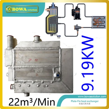 22m3/min (9.2 KW aušinimo pajėgumas) šilumokaitis su vandens nutekėjimo už šaldiklio džiovintuvas mašina, pakeisti Ingersoll-žemės vienetą