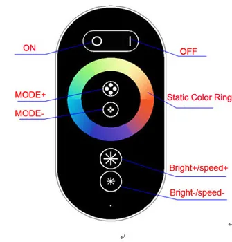 NAUJAS RGB LED Optinio Pluošto Apšvietimo Star Lubų apšvietimo Rinkinys 0.75&1,0 mm optinio pluošto 6w Šviesos variklio Automobilių Stilius Veikia Šviesos